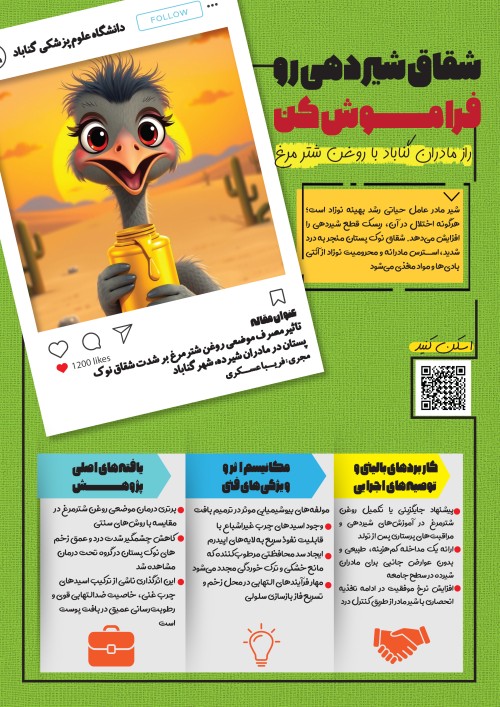 تاثیرمصرف موضعی روغن شترمرغ بر شدت شقاق نوک پستان در مادران شیرده، شهرگناباد، سال1403