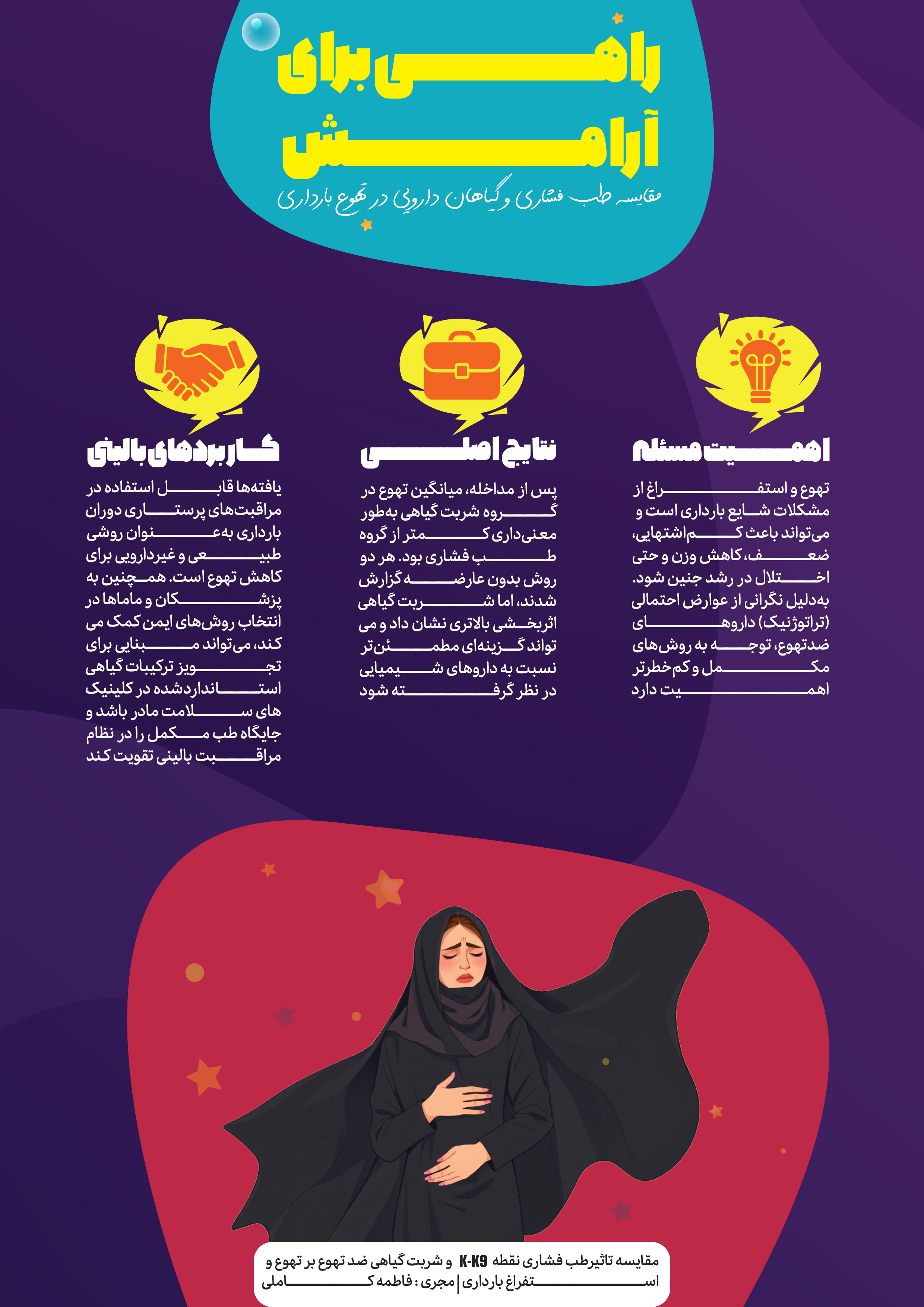 مقایسه تاثیرطب فشاری نقطه K-K9 و شربت گیاهی ضد تهوع بر تهوع و استفراغ بارداری